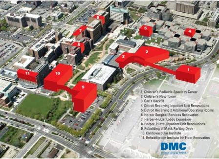 DMC_Campus_New_highres