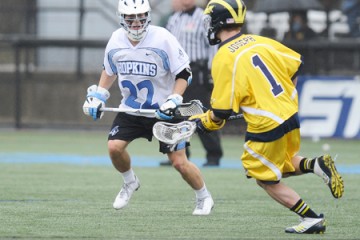 Johns Hopkins lacrosse